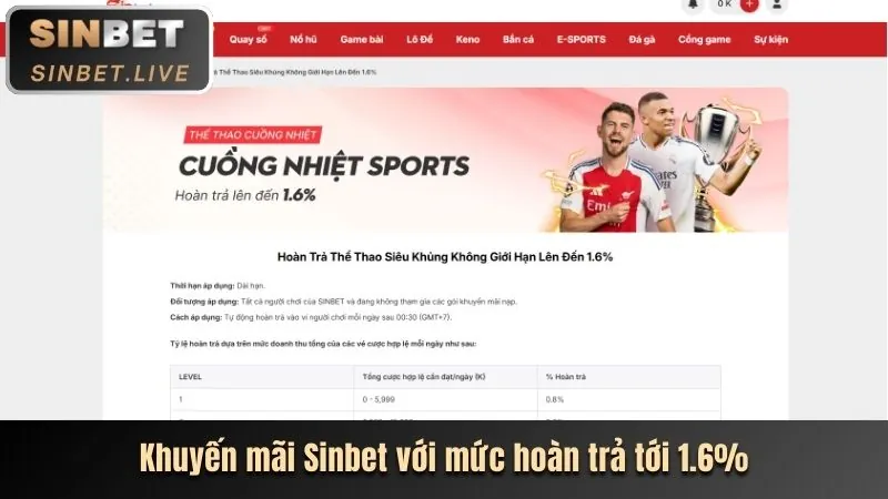 Khuyến mãi chào mừng thành viên mới tại vk999 nhà cái